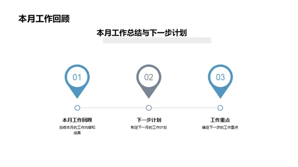 游戏研发部门月度总结