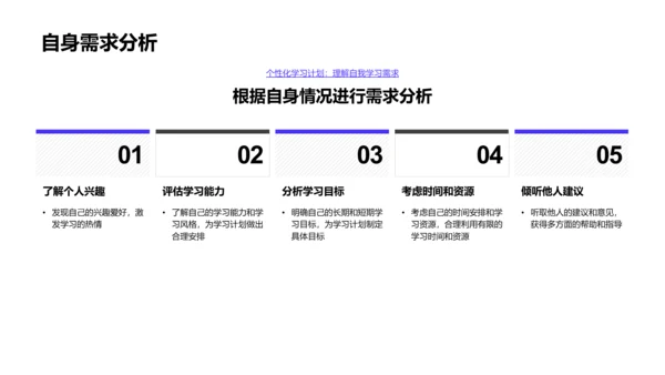 高效学习方法