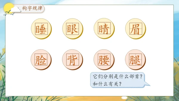 【核心素养】部编版语文一年级下册-语文园地八（课件）