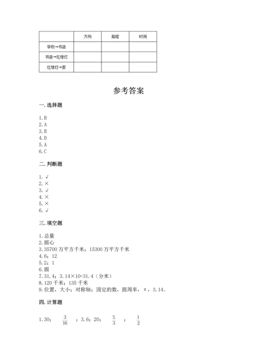 小学数学六年级上册期末测试卷（b卷）word版.docx
