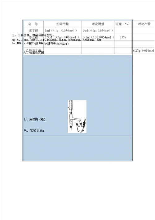 乙酸正丁酯的合成实验报告实例