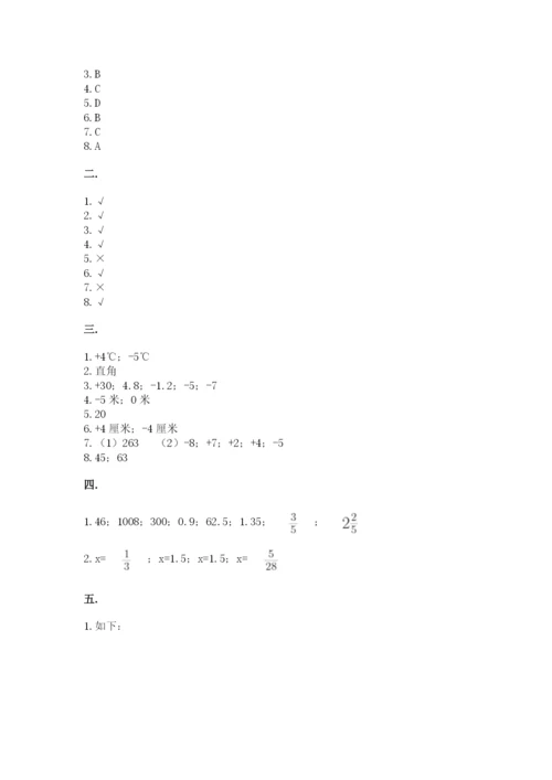 河北省【小升初】2023年小升初数学试卷附答案（模拟题）.docx
