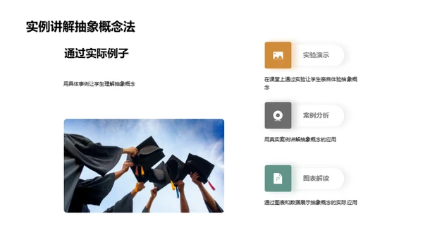 教学成果的展示与策略