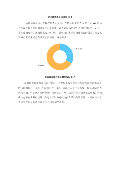 自己大学生校外租房现象论文.docx
