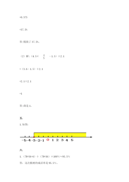 小学毕业班数学检测卷含答案（精练）.docx