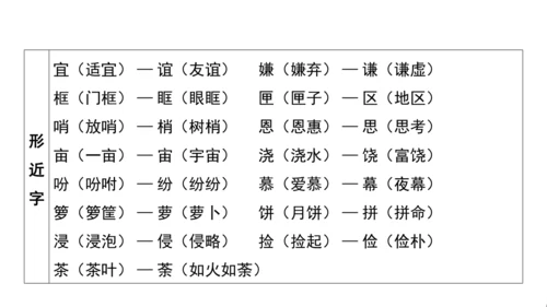 统编版语文五年级上册第一单元核心知识梳理课件