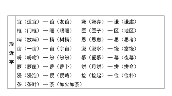 统编版语文五年级上册第一单元核心知识梳理课件