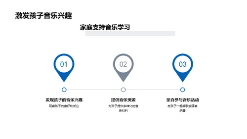 音乐教育的力量