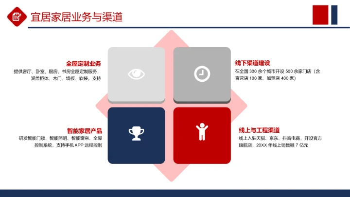 商务风纯文字矩阵