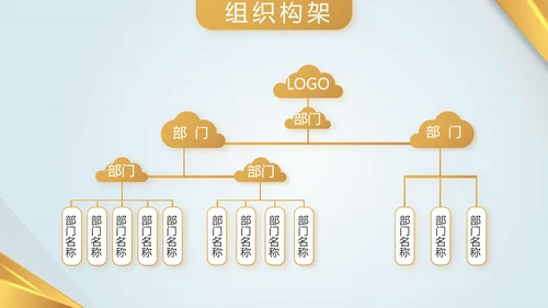 金融投资理财黄金期货投资年终总结PPT模板
