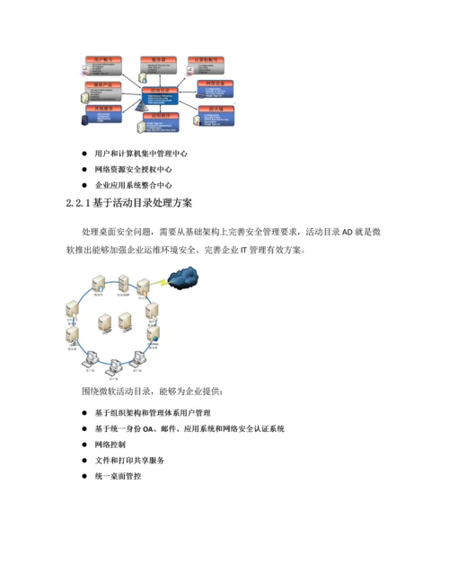 域ExchangLync解决专业方案.docx