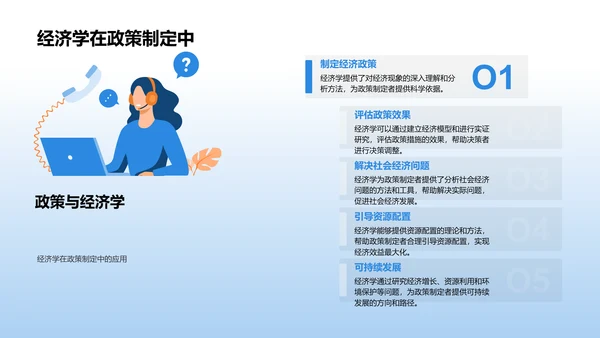 经济学总结讲座PPT模板