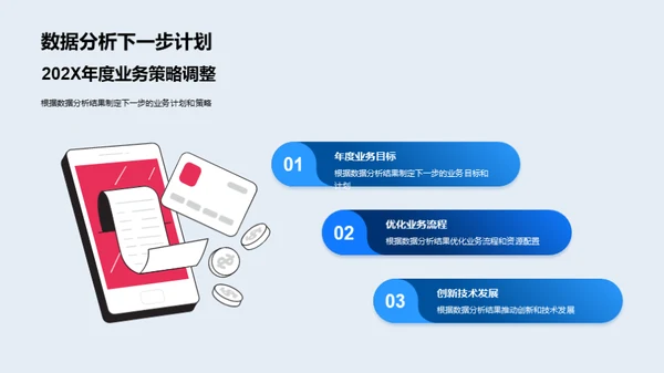 IT互联网年度盘点