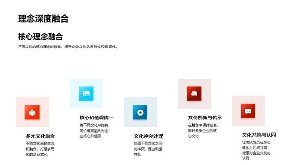 新媒体环境下的企业文化建设