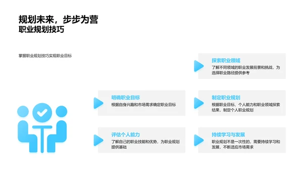 法律职业前景探讨PPT模板