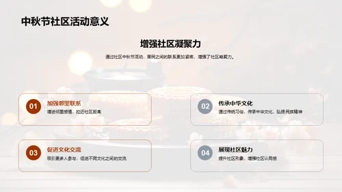 社区中秋聚乐庆