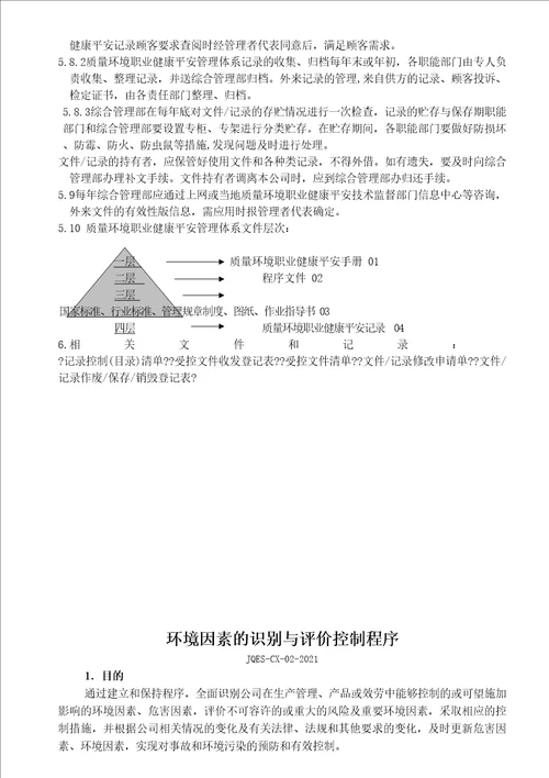 安徽天太太阳能光伏工程有限公司程序文件