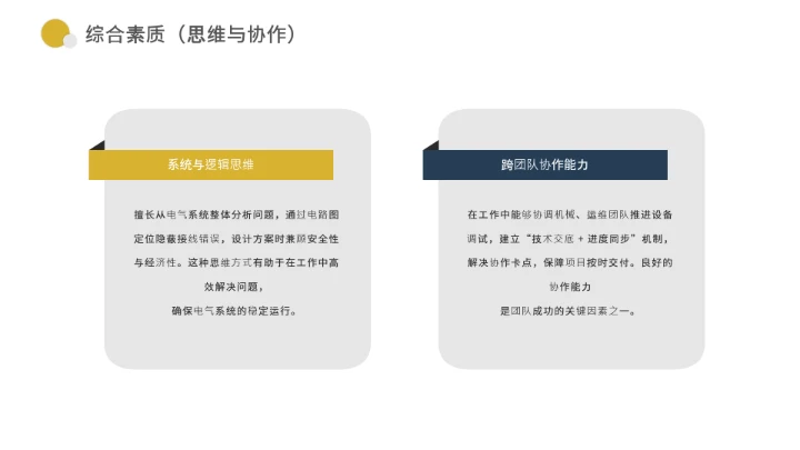 电气工程和自动化专业大学生求职个人能力综合展示职业生涯规划通用PPT模版