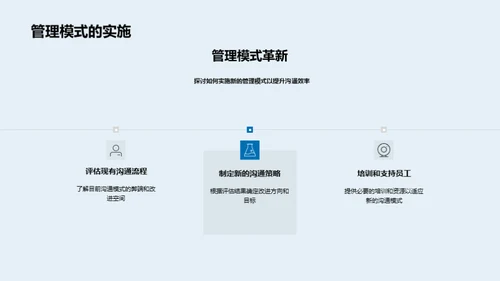 工业4.0下的管理革新