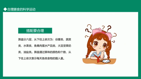 学生营养日活动及营养知识PPT模板