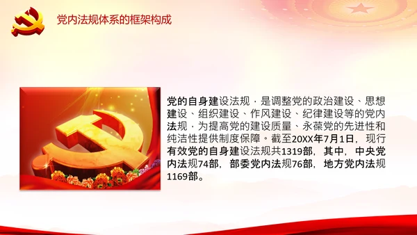 中国之治学习中国共产党党内法规体系PPT模板