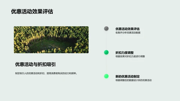 双十二牧业销售策划