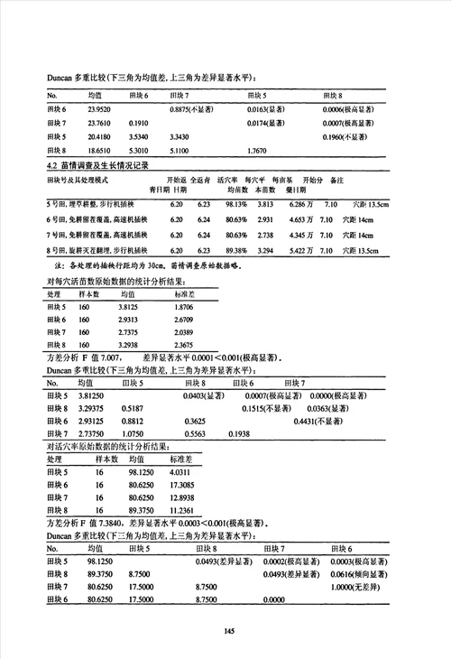 麦茬田水稻轮作秸秆机械化全量还田不同作业模式的试验研究