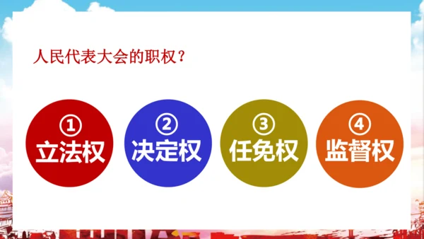 6.1 国家权力机关 课件(共27张PPT)