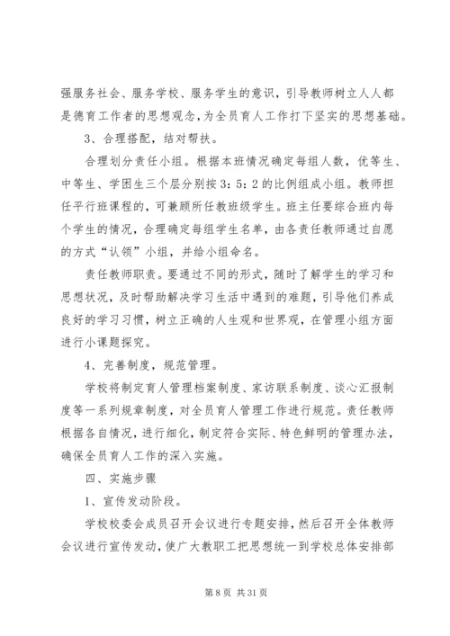 韩庄小学小学全员岗位育人特色创建方案_1.docx