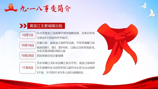 九一八事变纪念日勿让九一八勿忘国耻918PPT课件