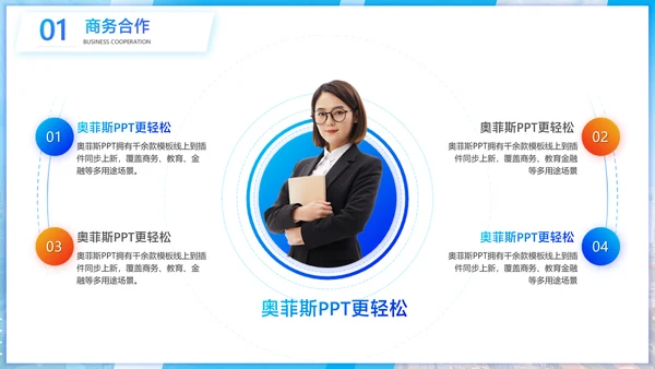 商务风公关策划方案蓝白PPT套装