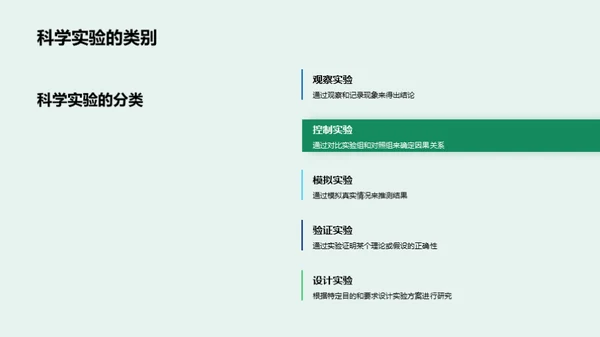 科学实验探秘