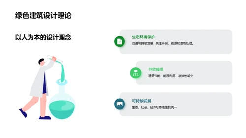 未来建筑：绿色启示