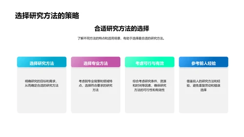 答辩之研究方法选用PPT模板