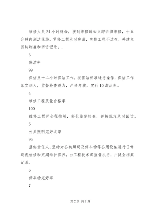 公司目标管理责任书 (3).docx