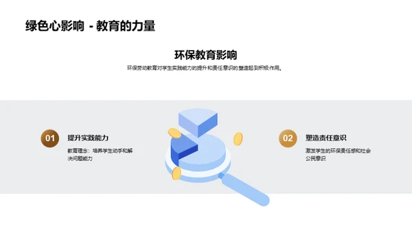 绿色校园小卫士