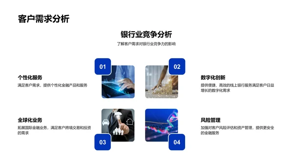 商务礼仪在银行业的应用PPT模板