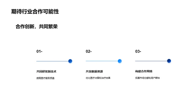 医疗行业未来展望