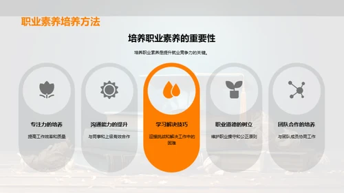 专业教育的全新视角