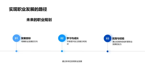 述职演讲报告PPT模板