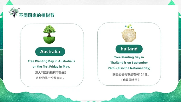 绿色渐变鎏金剪影312植树节英文介绍课件PPT