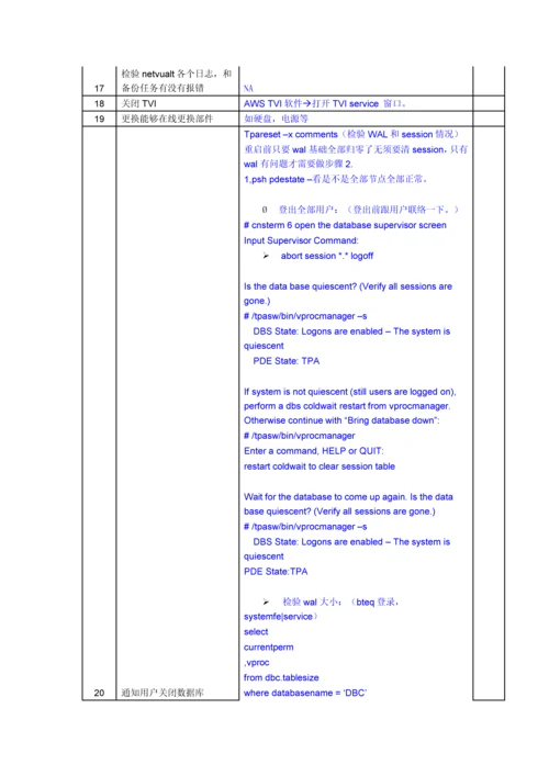 Teradata系统日常维护基础手册.docx