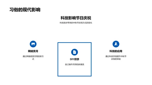 中秋节文化讲座PPT模板