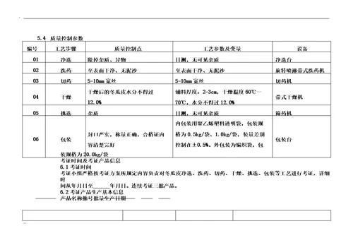 中药饮片生产工艺验证实施方案版