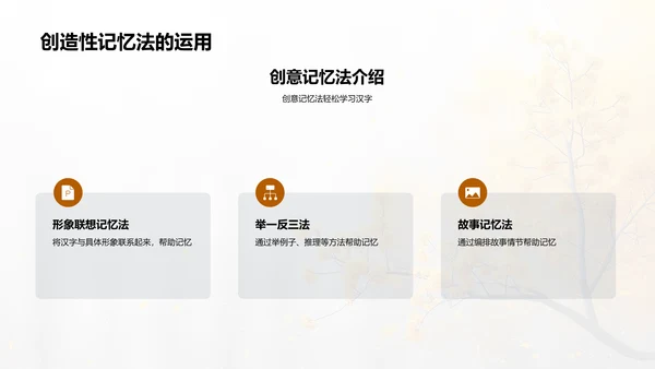 汉字知识讲解PPT模板