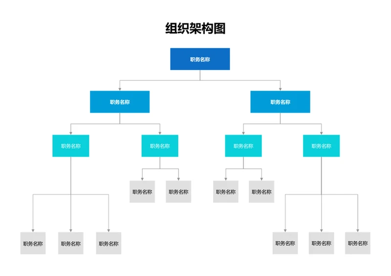 组织架构组织结构图