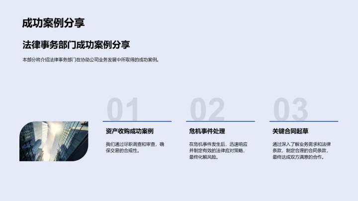 年度法务工作报告PPT模板