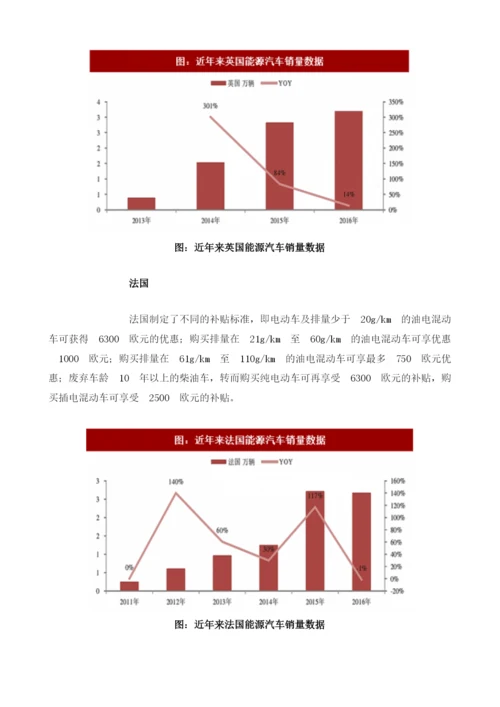 全球新能源汽车行业各国销量情况及相关补贴政策分析.docx