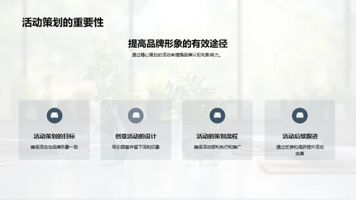 品牌策略与餐饮服务
