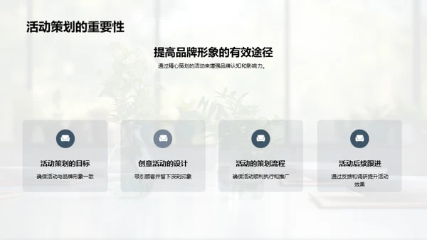 品牌策略与餐饮服务